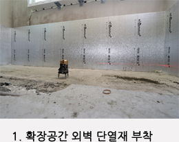 1.  확장공간 외벽 단열재 부착